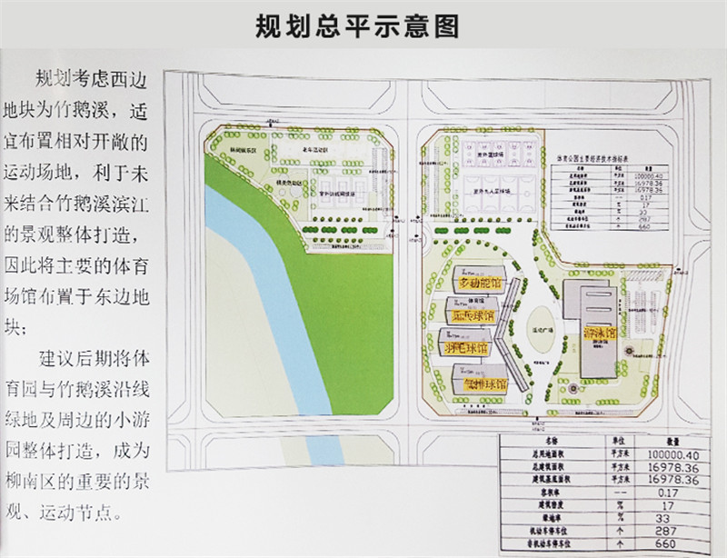 休息锻炼so esay!柳州三城区将新建体育园 (附规划图)